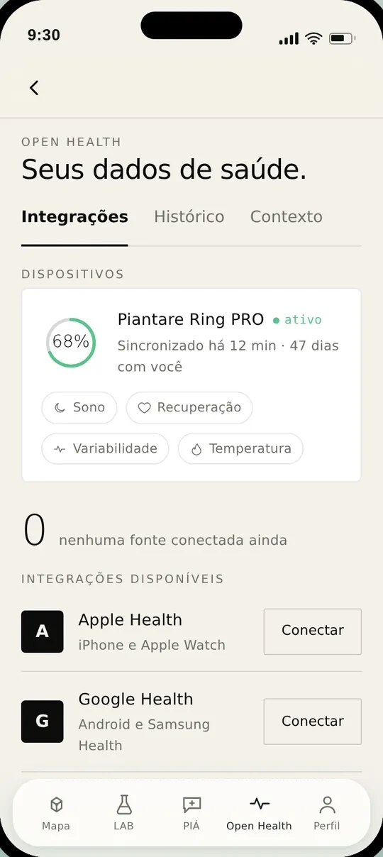 Tela Open Health às 9h30 com o Ring PRO conectado e integrações disponíveis